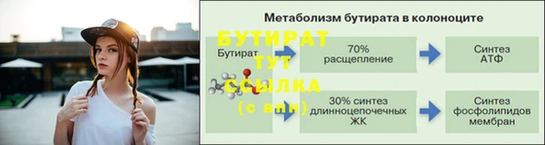 стафф Абаза